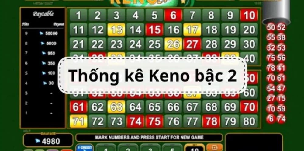 Cách thống kê Keno bậc 2 chuẩn xác