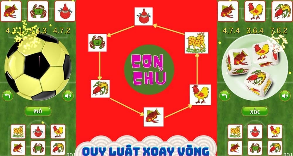 Chi tiết chơi trò quy luật bầu cua xoay vòng