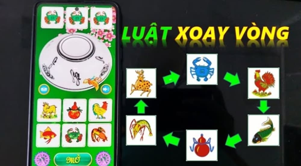 Tổng quan về bầu cua xoay vòng mới nhất